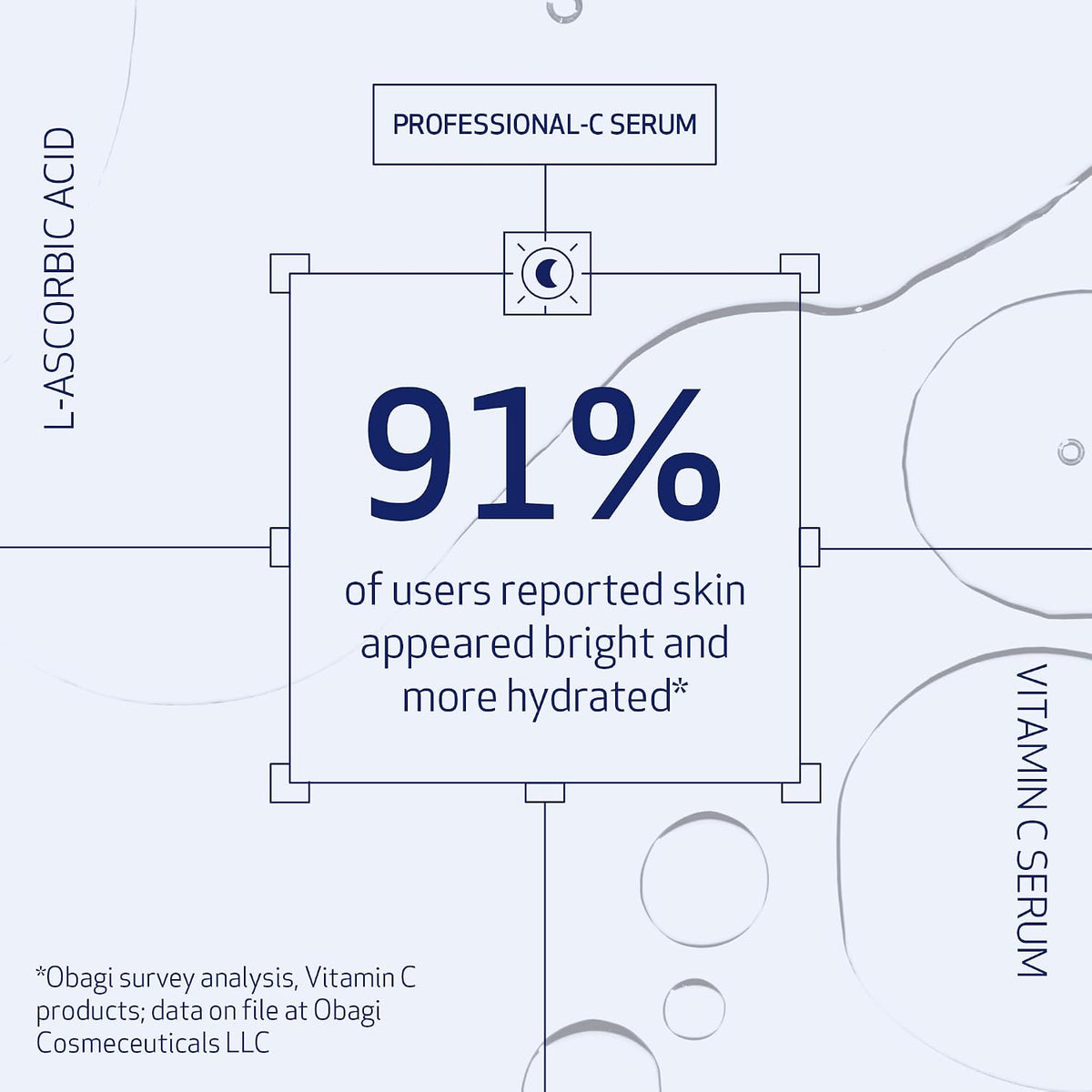 Obagi Medical Professional-C Vitamin C Antioxidant Serum