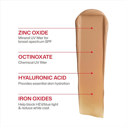 EltaMD UV Daily Face Sunscreen Moisturizer, Zinc Oxide, SPF 40 and SPF 50