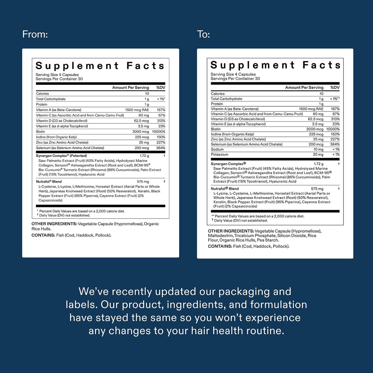 Nutrafol Men Hair Growth Supplements, Ages 18-49