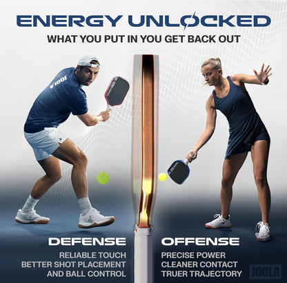 JOOLA Pro V Pickleball Paddle - 14mm/16mm - Raw Carbon Fiber Textured Surface - Enhanced Frame & Propulsion Core, USAPA & UPA-A Certified, NFC Chip Enabled, Premium Control & Lightweight Performance