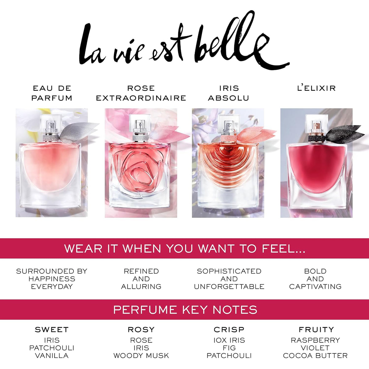 Lancôme La Vie Est Belle Rose Extraordinaire Eau de Parfum - Womens Perfume