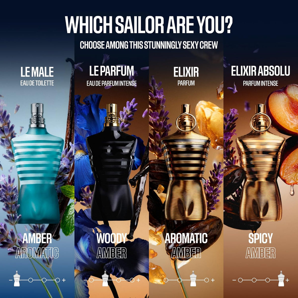Jean Paul Gaultier Le Male Elixir Parfum for Men
