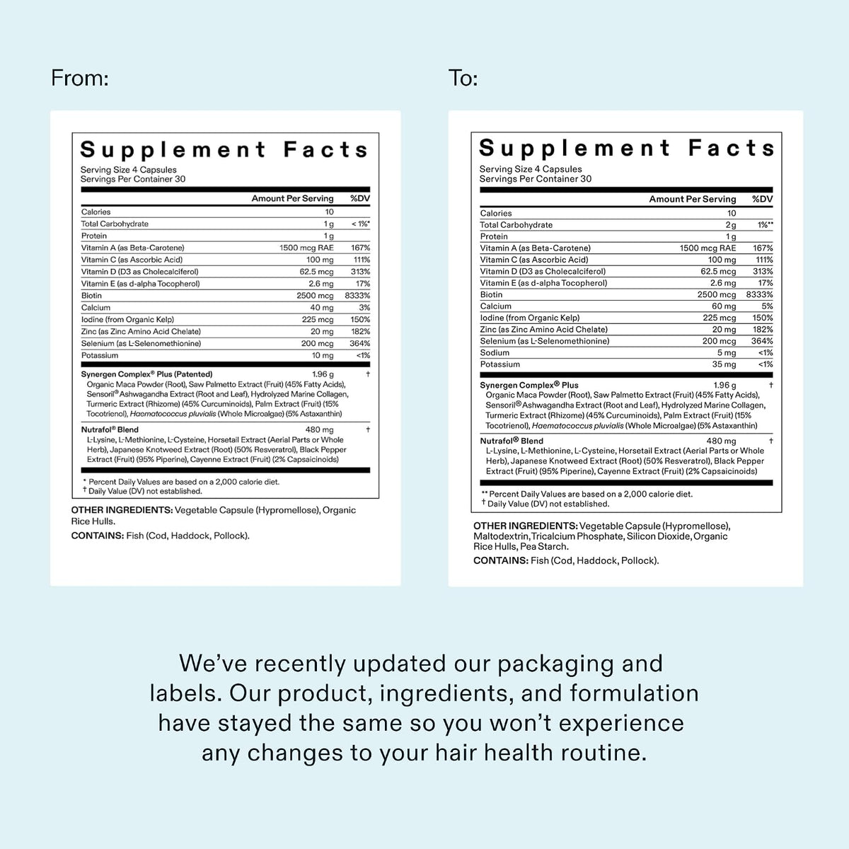 Nutrafol Women's Balance Hair Growth Supplements, Age 45+, 1-Month Bottle