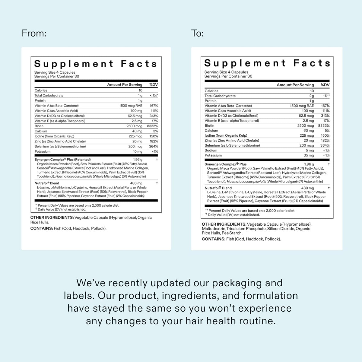 Nutrafol Women's Balance Hair Growth Supplements, Age 45+, 1-Month Pouch