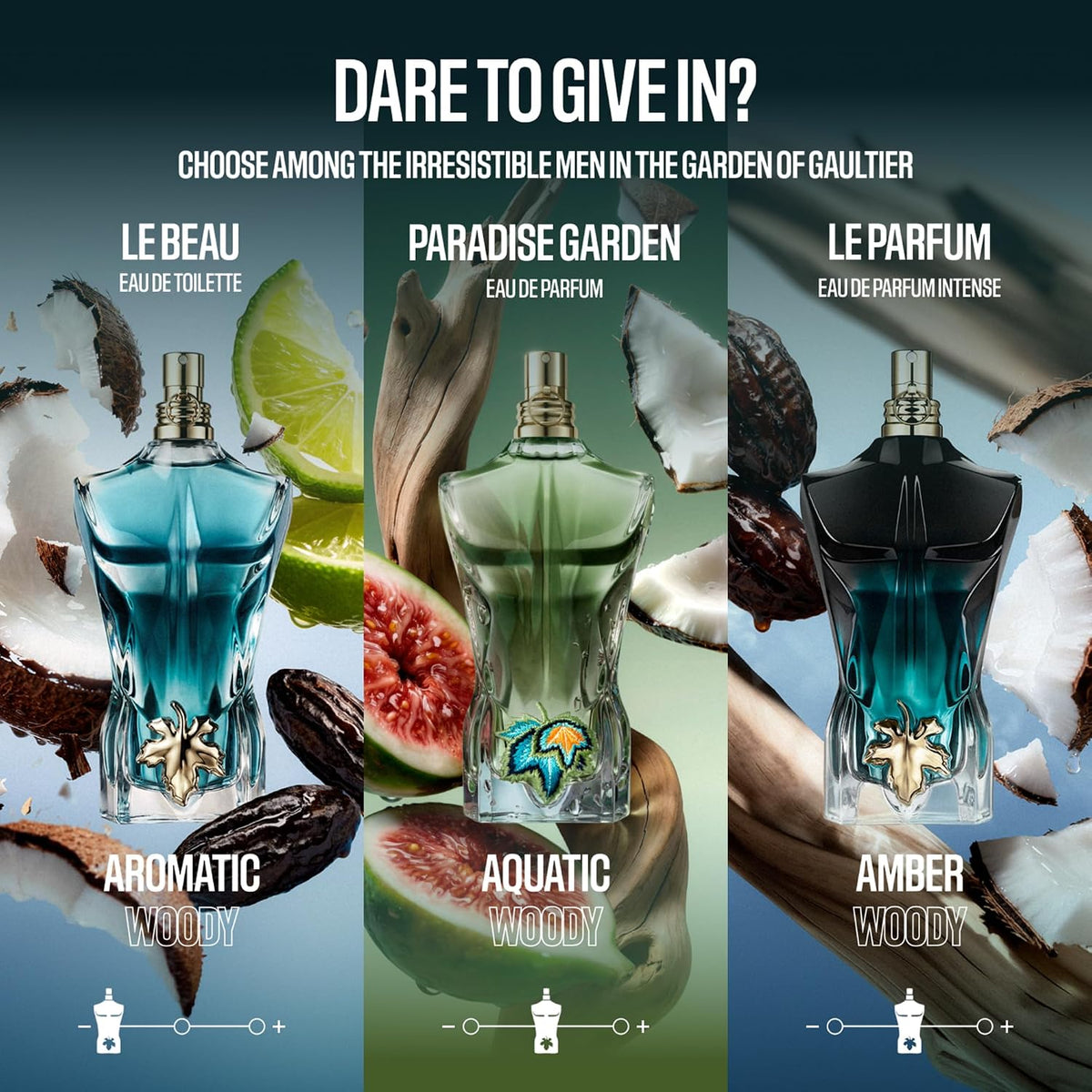 Jean Paul Gaultier Le Beau Le Parfum Intense for Men